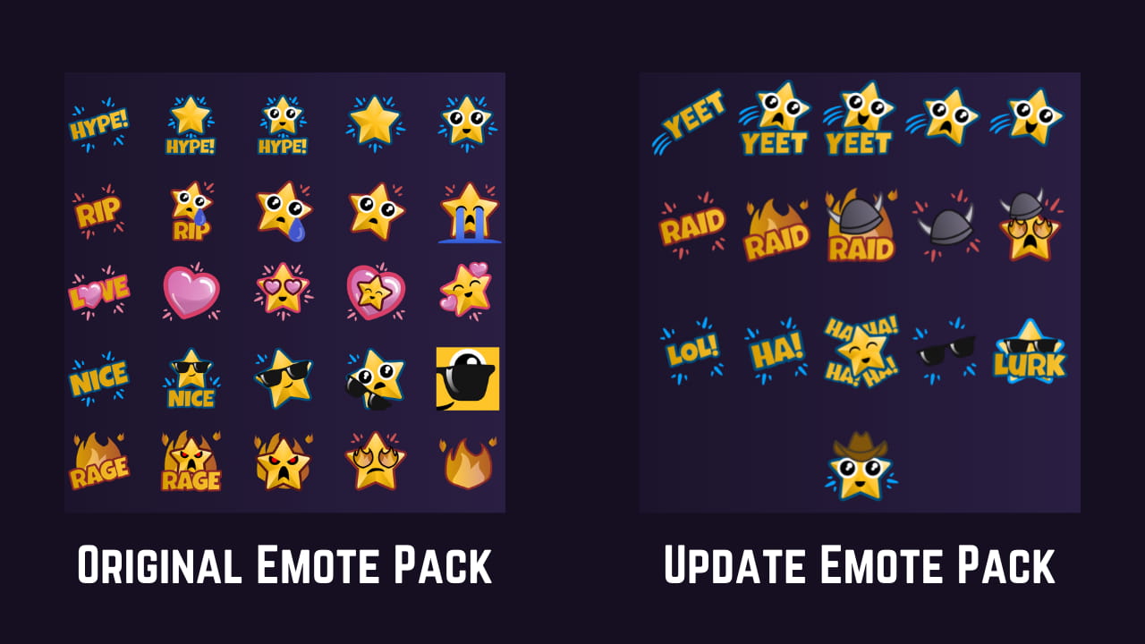 Preview of emotes.